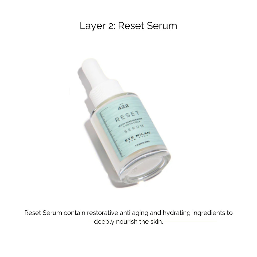 Dry Skin Trio: Serum Set