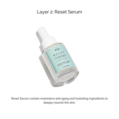 Dry Skin Trio: Serum Set